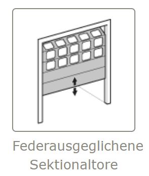 Marantec Antriebe für Federausgeglichene Sektionaltore