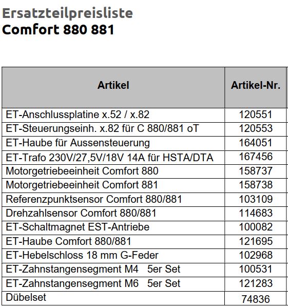 Marantec Ersatzteile für die Schiebetorantriebe Comfort 880 und 881 sowie die Version S