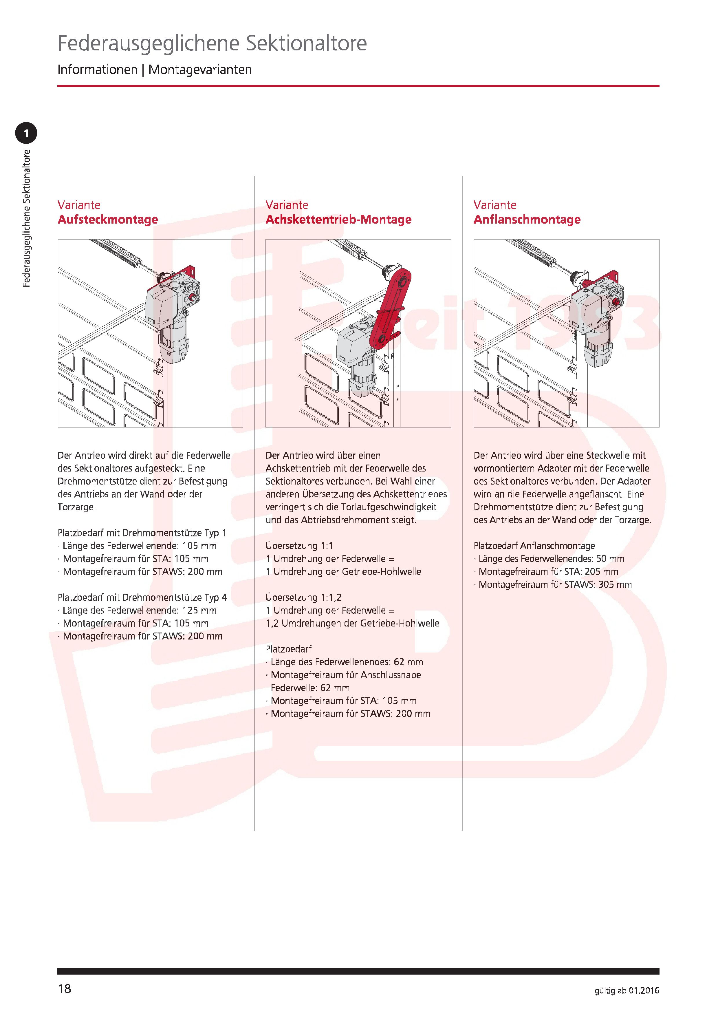 Marantec Montagevarianten und das Zubehör zur Montage