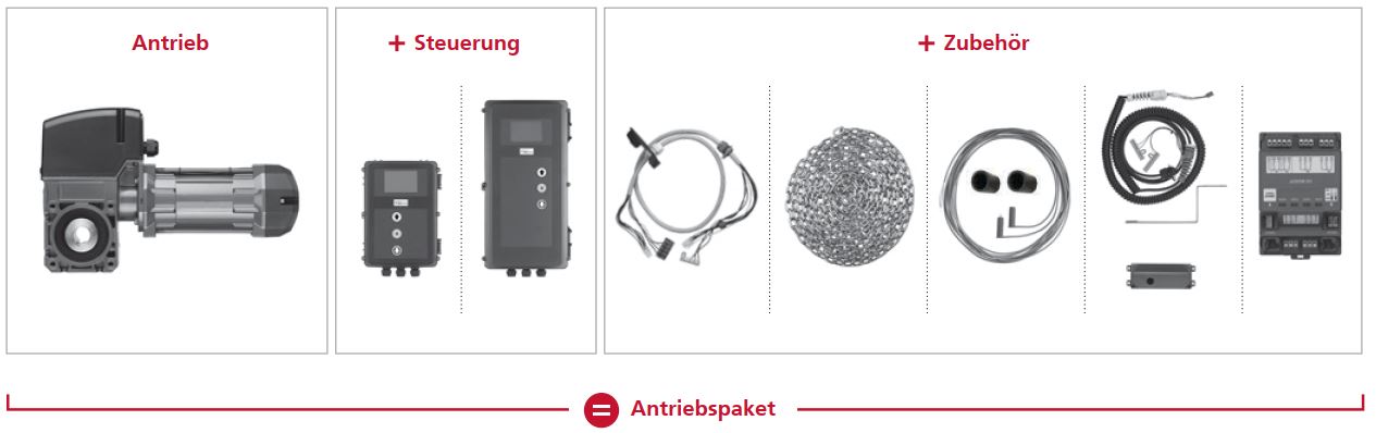 Marantec Antriebspakete für federausgeglichene Sectionaltore mit einer Torflächen bis zu 45m² und Torgewicht bis zu 585 kg