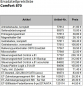 Preview: Marantec Steuerungseinheit Control x.81 accu solar für Comfort 870, 84682