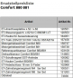 Preview: Marantec Motorgetriebeeinheit, Comfort 881, Schiebetorantrieb, 158738