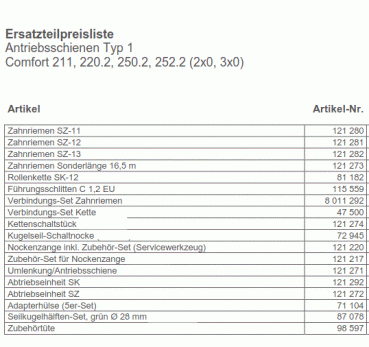 Marantec Kugelseil-Schaltnocke für Antriebsschienen, Referenzpunktschaltnocke, 72945