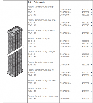 Hörmann Federpakete Kennzeichnung: grau 2435 × 6, Doppelgaragen-Schwingtor N 500, 4600021