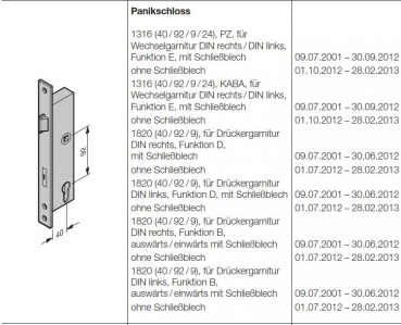 Hörmann Panikschloss 1820 (40/92/9) für Drückergarnitur DIN rechts, Funktion D, mit Schließblech, 3091187