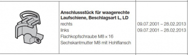 Hörmann Zarge Anschlussstück für waagerechte Laufschiene Beschlagsart L LD links für die Industrietor Baureihe 40-50, 3054710