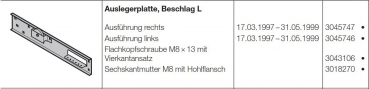 Hörmann Auslegerplatte, Beschlag L, rechts Baureihe 30 (Privat-Tor), 3045747