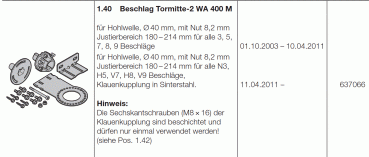 Hörmann Torbeschlag Tormitte-2  WA 400 M / 500 M, 637066