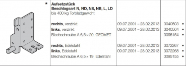 Hörmann Aufsetzstück, Bautiefe 42 Beschlagsart N, ND, NS, NB, L, LD rechts Edelstahl, 3072267