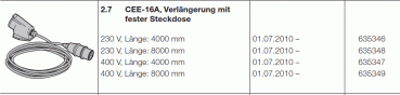 Hörmann CEE-16A Verlängerung mit fester Steckdose 230 Volt Länge 8000 mm, 635348