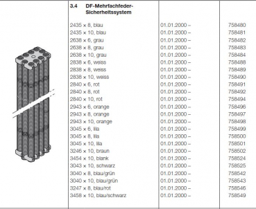 Hörmann DF-Mehrfachfeder 2638 × 6 grau ,Sicherheitssystem für Berry DF 95 / 98, 758482