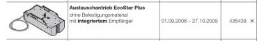 Hörmann Austauschantrieb EcoStar Plus ohne Befestigungsmaterial  mit integriertem Empfänger, 435439