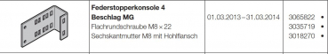 Hörmann Federstopperkonsole 4 Beschlag MG für Industrie-Baureihe 50, 3065822