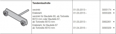 Hörmann Tandemlaufrolle Edelstahl für Bautiefe 67 ab Torbreite 8010 mm für die Baureihe 50, 3093329