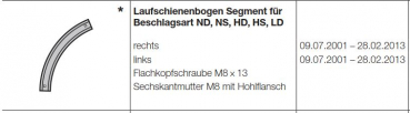 Hörmann Laufschienenbogen Segment für Beschlagsart ND-NS-HD-HS-LD-links für Industrietore-Baureihe 20-30-40-50, 3044807