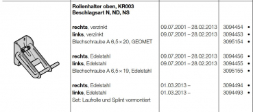 Hörmann Rollenhalter oben, KR003 Beschlagsart N, ND, NS rechts, verzinkt Baureihe 30,40, 50, 3040825, 3094454