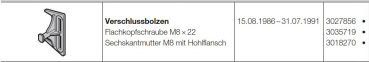 Hörmann Verschlussbolzen Baureihe 20, 3027856