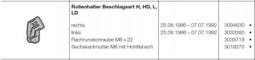 Hörmann Rollenhalter links Beschlagsart H, HD, L Industrie BR 20, 3033260