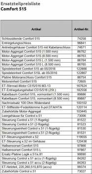 Marantec Zubehörtüte, Motor-Aggregat, Comfort 515 und 515 L, Drehtorantriebe, 103445