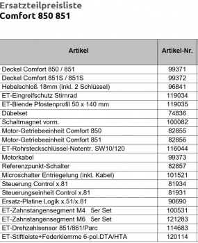 Marantec Blende, Pfostenprofil 50x140 mm, für die Comfort 850, 851, Schiebetorantrieb,119035