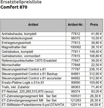 Marantec Microschalter, Comfort 870, Schiebetorantrieb, 77848