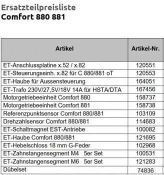 Marantec Hebelschloss 18 mm G-Feder für Comfort 880 und 861 sowie Version S, 102968