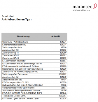 Marantec Adapterhülse für Antriebsschiene Typ1, 71104