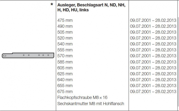 Hörmann Ausleger für Beschlagsart N-ND-NH-H-HD-HU-links für die Industrietor Baureihe 30-40, 3095336