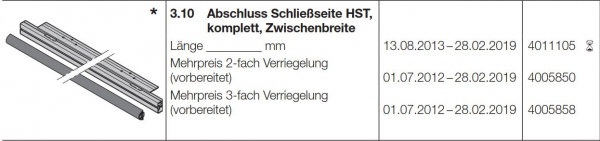Hörmann Abschluss Schließseite komplett, Zwischenbreite (HST42), 4011105