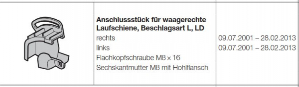 Hörmann Zarge Anschlussstück für waagerechte Laufschiene Beschlagsart L, LD rechts für die Industrietor Baureihe 40-50, 3054709