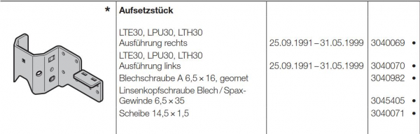 Hörmann Aufsetzstück LTE30, LPU30, LTH30 rechts, 3040069