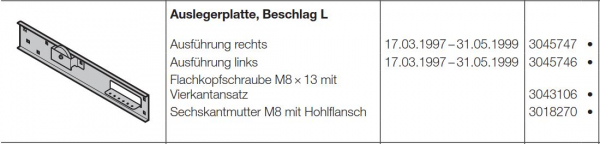 Hörmann Auslegerplatte, Beschlag L, links Baureihe 30 (Privattor), 3045746
