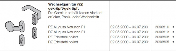 Hörmann Wechselgarnitur (92) gekröpft-gekröpft Edelstahl gebürstet Baureihe 30-40-50-60, 4016894