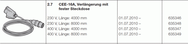 Hörmann CEE-16A Verlängerung mit fester Steckdose 400 Volt Länge 4000 mm, 635347