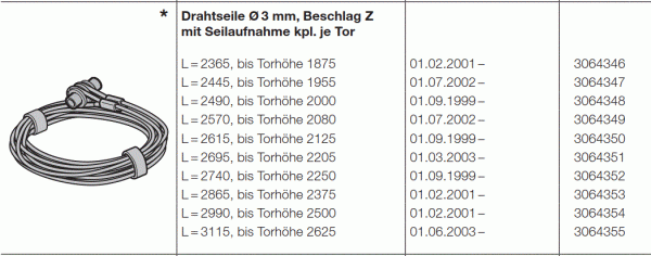 Hörmann Drahtseile (1 Paar) Durchmesser 3 mm Beschlag Z mit Seilaufnahme kpl. L = 2990 mm, für Torhöhe 2500 mm, 3064354