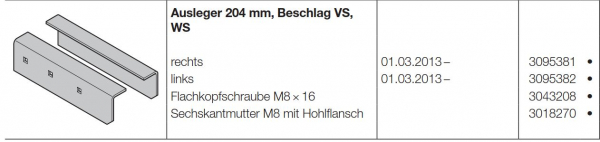 Hörmann Zargen Ausleger 204 mm Beschlag VS WS links für die Industrietor Baureihe 50, 3095382