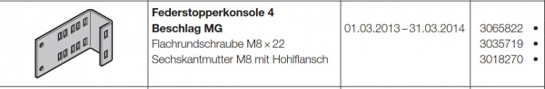 Hörmann Federstopperkonsole 4 Beschlag MG für Industrie-Baureihe 50, 3065822