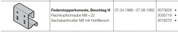 Hörmann Federstopperkonsole 6 Beschlag H, H, HU für Baureihe 20, 30, 40 und Industrietor Baureihe 20, 30, 40, 50, 3073628