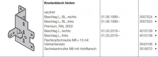 Hörmann Knotenblech hinten Beschlag L, BL links für Baureihe LPU 67 Thermo, 3057523, 3047227