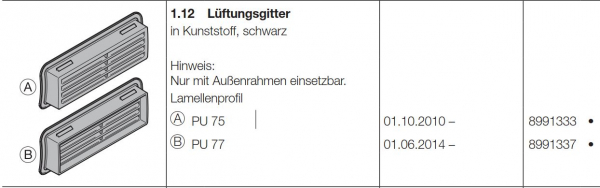 Hörmann Lüftungsgitter in Kunststoff schwarz, 8991337