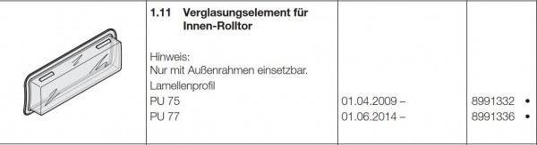 Hörmann Verglasungselement für Innen-Rolltor PU 75, 8991332