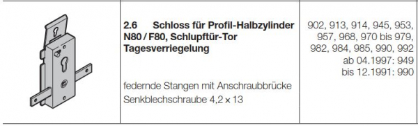 Hörmann Schloss für Profil-Halbzylinder N80 / F80, 1019000,1004239