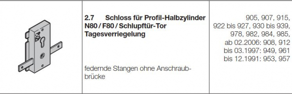 Hörmann Schloss für Profil-Halbzylinder N80 / F80 / Schlupftür-Tor Tagesverriegelung, 1019100