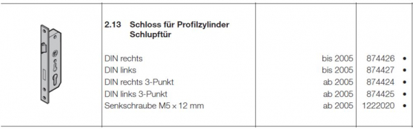Hörmann Schloss für Profilzylinder Schwingtor mit Schlupftür DIN rechst, 874426
