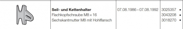 Hörmann Handseilhalterung für Baureihe 20-30-40 und Industrie-Baureihe 20-30-40 und 50, 3056437