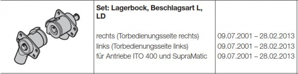Hörmann Set Lagerbock-Beschlag L und LD rechts Torbedienungsseite für die Industrietorbaureihe 40-50, 3060732