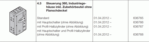 Hörmann Steuerungen integriert, 360, Industriegehäuse inkl. Zubehörbeutel ohne Flanschdeckel mit Profil-Halbzylinder (ohne Abbildung) , 636767