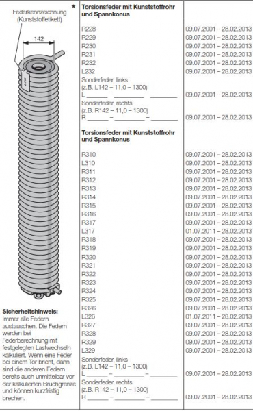 Torsionsfeder mit Kunststoffrohr und Spannkonus, R228, R229, R230, R231, R232, L232,