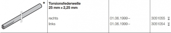 Hörmann Torsionsfederwelle 25 mm x 2,25 mm Ausführung rechts (von innen gesehen), Preis je m. für Baureihe 40, 3051055
