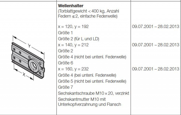 Hörmann Wellenhalter x 160 Torblattgewicht 400 kg-Anzahl Federn kleiner 2-einfache Federwelle für die Industrietor Baureihe 30-40-50, 3011160